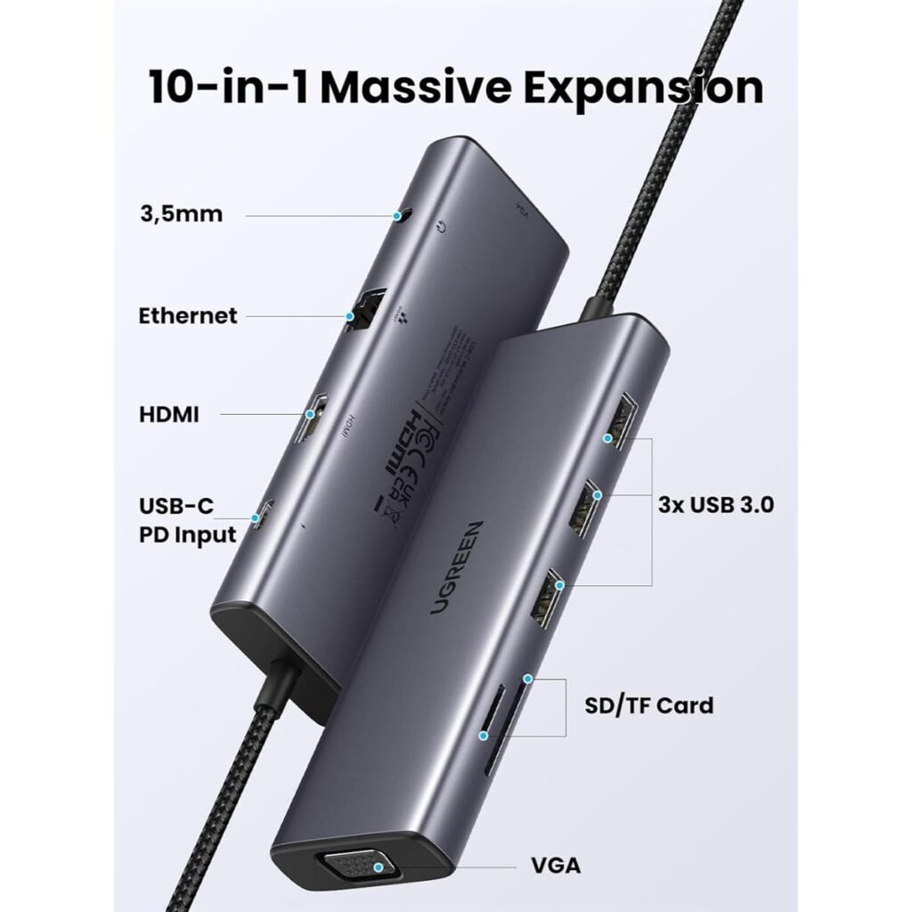 UGREEN USB-C Multifunction Adapter